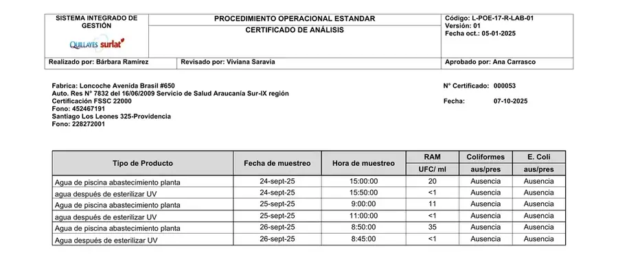 Certificado de análisis de recuento de aerobios mesófilos en agua de proceso antes y después del tratamiento con luz UV-C, planta de Loncoche