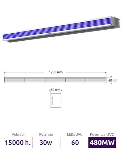producto x50 sanitizacion desinfeccion alimentos luz ultravioleta uvc potencia uvc especificaciones producto x50 sanitizacion desinfeccion alimentos luz ultravioleta uvc potencia uvc especificaciones