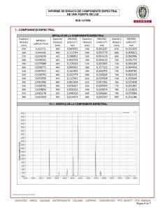 Certificación de producto Bureau Veritas de los equipos UV-C UV-Life, página 5