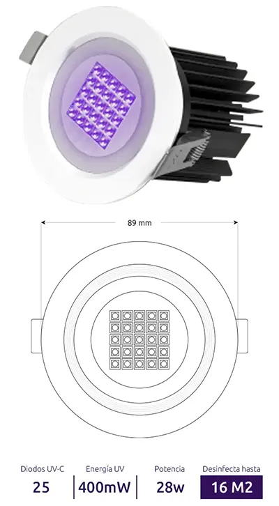 foco sanitizacion agua foco sanitizacion agua